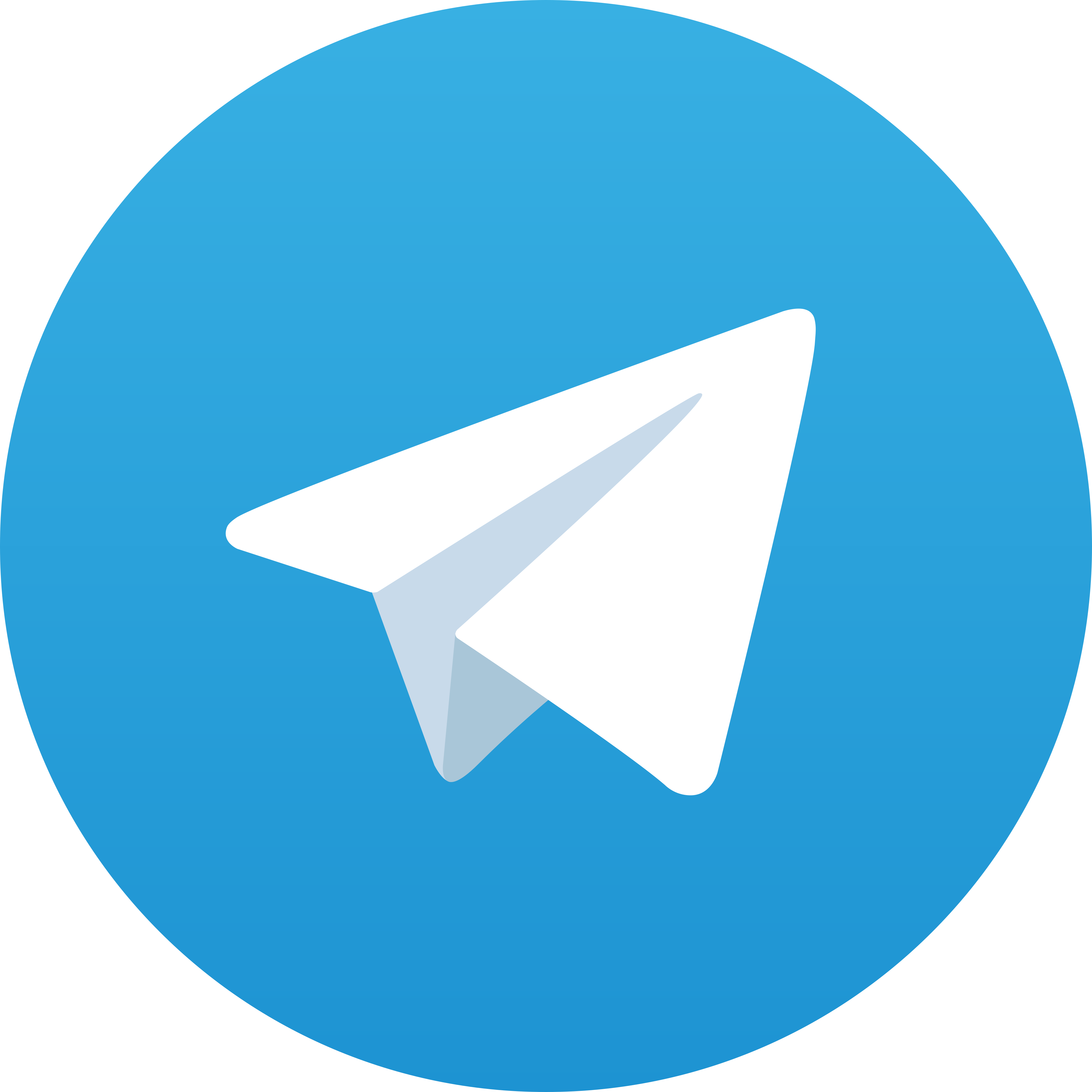 Telegram Udintogel88